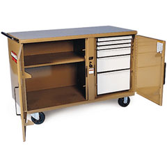 Knaack - Model 58 - STORAGEMASTER Heavy Duty Rolling Workbench - 54-1 